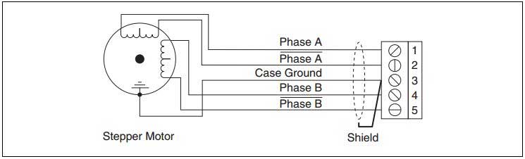 4-Wire Stepper Motors 4-Wire Stepper Motors