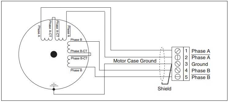 8-Wire Stepper Motors 8-Wire Stepper Motors